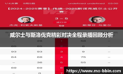 威尔士与斯洛伐克精彩对决全程录播回顾分析