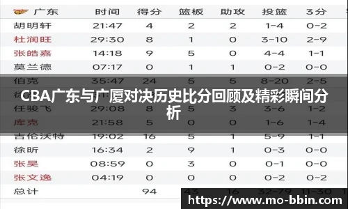 BBIN宝盈