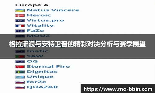 格拉流浪与安特卫普的精彩对决分析与赛季展望