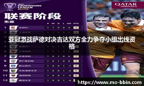 亚冠激战萨德对决吉达双方全力争夺小组出线资格